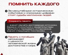 Жители Заречного обсудили городские новости в сообществе «Заречный»
