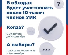 «ИнформУИК»: как отличить обходчика и зачем он приходит