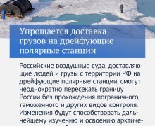 Вячеслав Володин рассказал о законах, вступающих в силу в мае