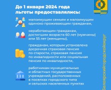 Кто имеет право на льготы в Свердловской области?