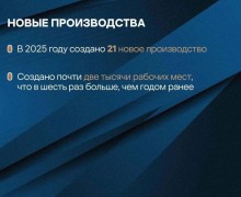 Денис Паслер: «Через призму качества своей жизни люди оценивают работу всей системы органов госвласти»