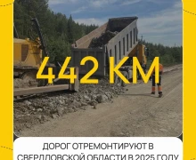 Километры новых дорог