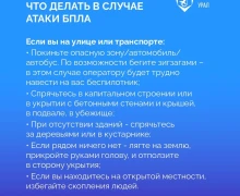 В свердловской области уже два раза вводили режим беспилотной опасности