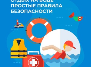 Летние выходные у воды — это прекрасное время отдыха и развлечений!