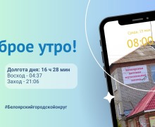 15.05.2024 - прогноз погоды