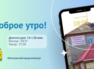 15.05.2024 - прогноз погоды