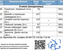 КИНО в ТЮЗе