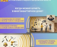 Правила тишины в Свердловской области: когда можно шуметь и какой штраф грозит нарушителям
