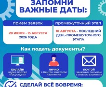 Приемная кампания в колледжи и техникумы стартовала в Свердловской области