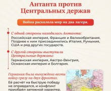 В России 1 августа вспоминают воинов, павших в Первой мировой войне