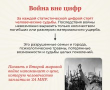 Заречный: свежие новости и события города