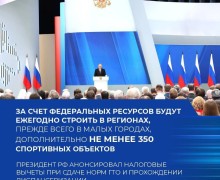 Итоги Послания Президента России Владимира Владимировича ПУТИНА Федеральному Собранию