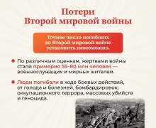 Заречный: свежие новости и события города