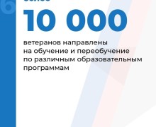 Ветераны СВО из Заречного могут пройти обучение при поддержке фонда «Защитники Отечества»