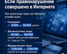 Ответственность за пропаганду наркотиков: напоминание жителям Заречного