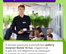 Трудоустройство подростков: первый шаг к финансовой независимости