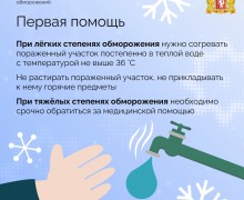 На Средний Урал пришли настоящие морозы