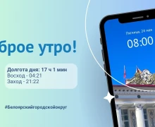 24.05.2024 - прогноз погоды