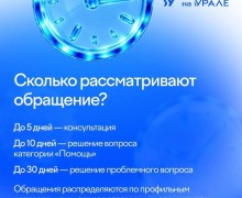 «ПОС.Бизнес»: как предпринимателю Свердловской области обратиться к властям