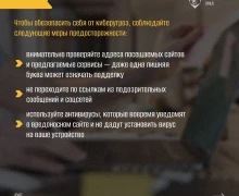 Невидимая угроза