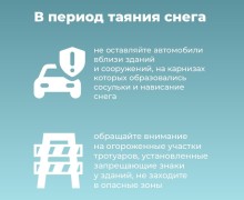 В Свердловской области начинает активно таять снег