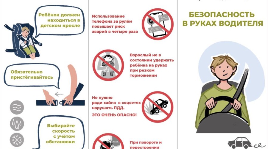 Очередное профилактическое мероприятие «Ребенок-пассажир» проведено сотрудниками Госавтоинспекции вблизи детской поликлиники города Заречного