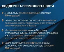 Денис Паслер: «Через призму качества своей жизни люди оценивают работу всей системы органов госвласти»