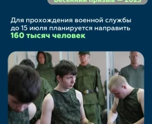 В России начался весенний призыв — указ президента России Владимира Путина
