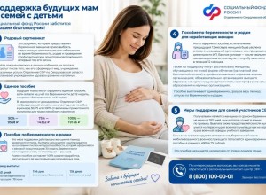 Поддержка беременных: сертификаты, пособия и выплаты от СФР