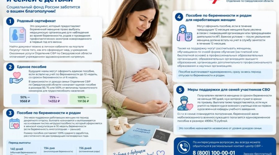 Поддержка беременных: сертификаты, пособия и выплаты от СФР