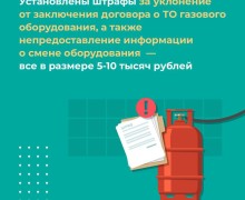 Штрафы за недопуск газовиков в дом увеличатся