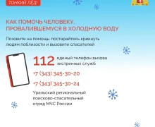 Осторожно, тает лёд!