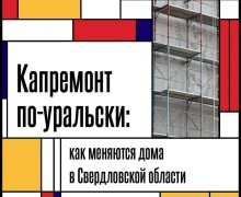Капремонт в Свердловской области: 851 дом обновят в этом году