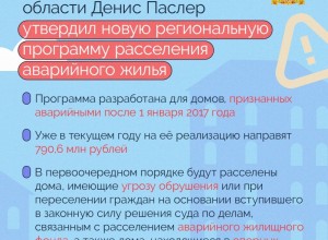 Губернатор Свердловской области Денис Паслер утвердил новую региональную программу расселения аварийного жилья