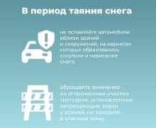 В Свердловской области начинается активное таяние снега