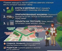 Свердловская Госавтоинспекция советует родителям заранее отработать с детьми безопасный маршрут в школу