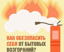 Что делать при возгорании в квартире: рекомендации