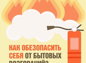 Что делать при возгорании в квартире: рекомендации