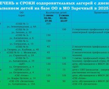 Впереди летние каникулы