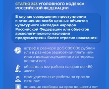 Правоохранительные органы Свердловской области предупреждают: акты вандализма – недопустимы!