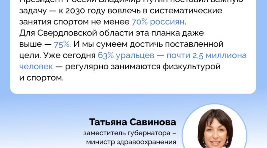 А вы знали, что уральцы предпочитают плавание среди базовых летних видов спорта и лыжные гонки – среди зимних?