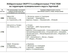 Зареченцам рассказали, где найти свои избирательные участки