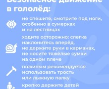 Весна, солнце, гололед!