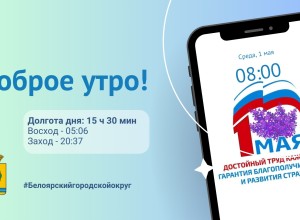 01.05.2024 - прогноз погоды