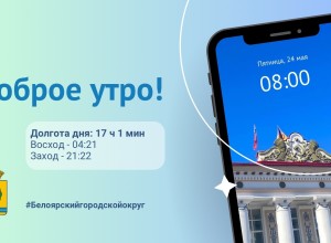 24.05.2024 - прогноз погоды