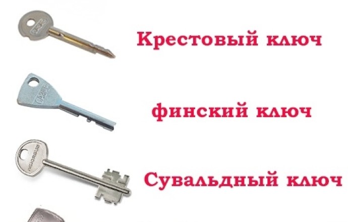 Изготовление дубликатов ключей