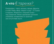 Бесплатное питание в школах: кто имеет право и как оформить льготу