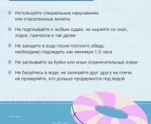 Купаемся безопасно