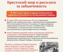 В России 1 августа вспоминают воинов, павших в Первой мировой войне