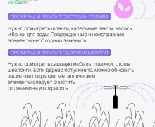 Начало весны: пора оживлять ваш сад